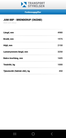 1015642-22 Trailer Brenderup CV100032 -2021