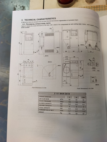1014783-21 Granulate dryer Moretto