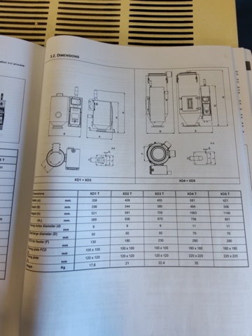 1014784-16 Granulate dryer Moretto