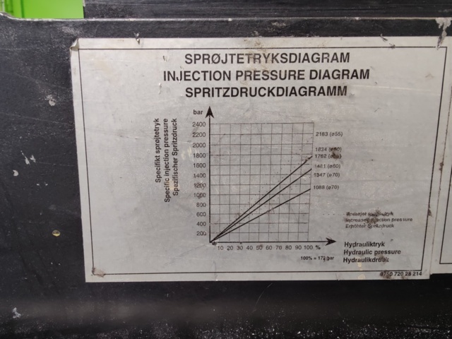 1014760-49 Injection molding machine Engel ES 1350/250 HL