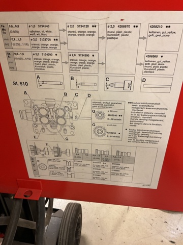 1001827-9 Mig welding, Kemppi Pro Mig 510