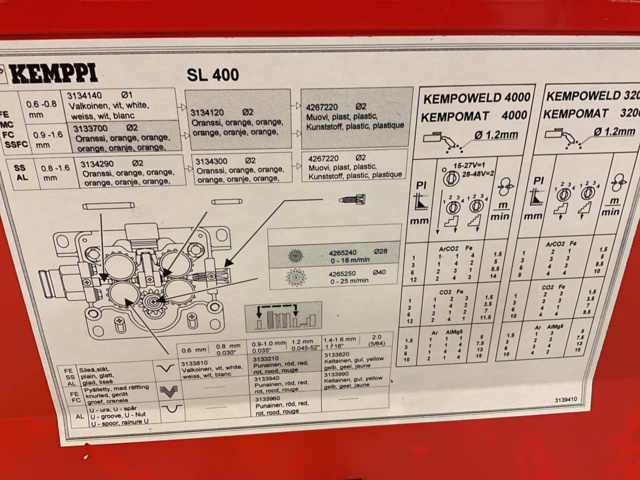 1001830-8 Migsvets KEMPPI KEMPOMAT 3200