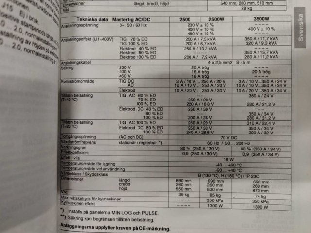 1020354-16 Tigsvets Kemppi Mastertig AC/DC 3500W Minilog