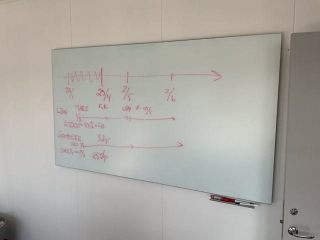 1001886-9 Conference furniture