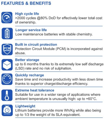 1028025-7 Lithium battery Highlands HS12100 12.8 V, 100AH