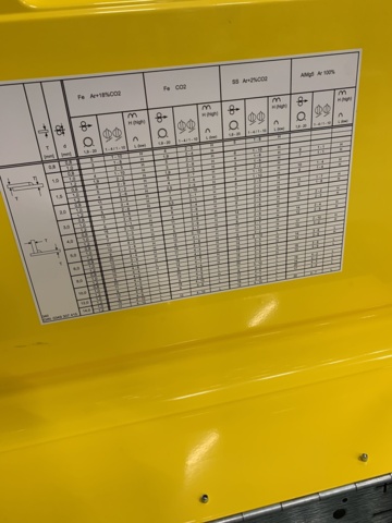 1029173-18 Migsvets Esab Origo Mig C340 Pro