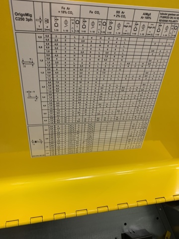 1029174-8 Mig welding ESAB ORIGO MIG C250