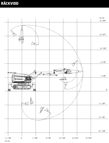 1032274-23 Demolition robot Brokk 170, 2019 incl. Concrete cutting