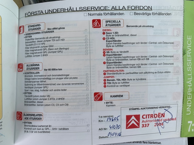 1044537-62 Citroën Berlingo Van 1.9 Manual - 2003