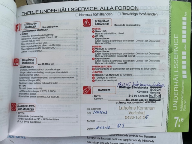 1044537-64 Citroën Berlingo Van 1.9 Manual - 2003