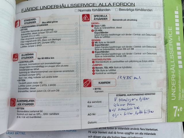 1044537-66 Citroën Berlingo Van 1.9 Manual - 2003