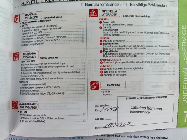 1044537-68 Citroën Berlingo Van 1.9 Manual - 2003