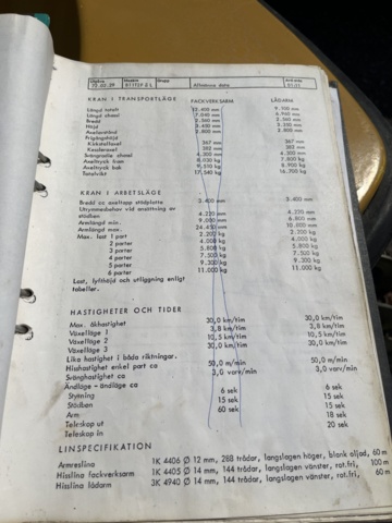 1013110-27 Björn Faucet Type B11