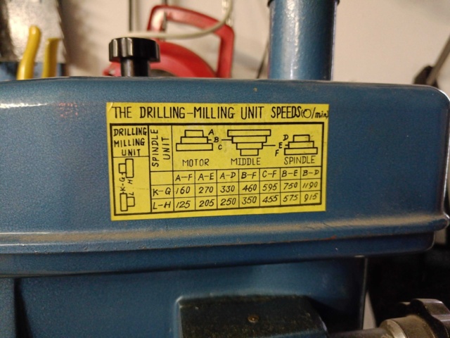 929309-15 Combi machine HQ400