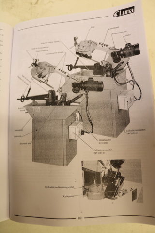 998688-41 Cold band saw Luna MBH 225