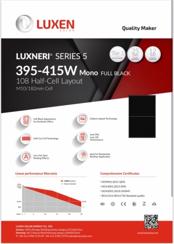 1080129-2 Solar panels Luxen Full black Monofacial 410W, 36 pieces