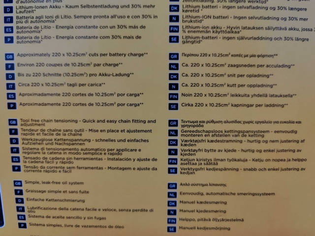 1082502-3 Chainsaw Black & Decker GKC1825L20-QW 18V