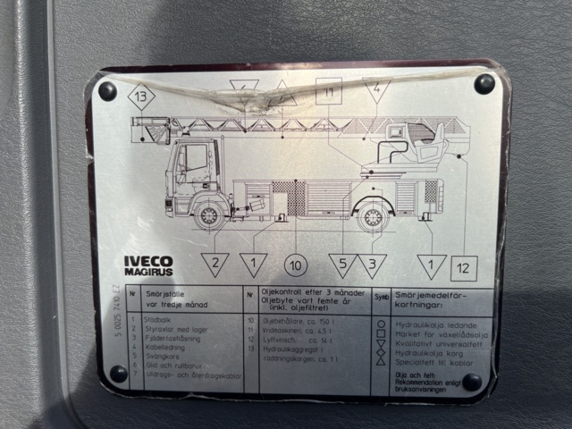 1051225-36 Step car Scania P114GB4X2NB340 -2002 177578.7 km Repair object
