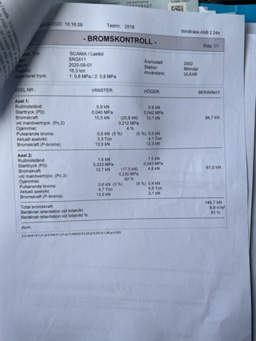 1051225-57 Step car Scania P114GB4X2NB340 -2002 177578.7 km Repair object
