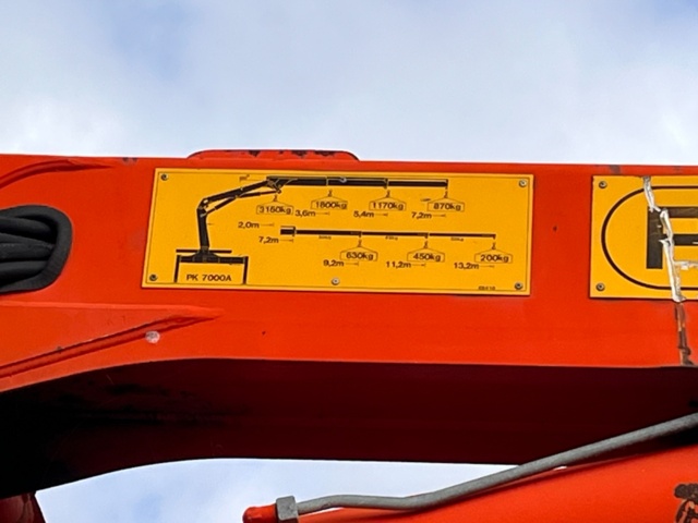 1105548-33 Mercedes-Benz UNIMOG U 1300 L - 1986