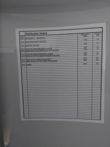 1109680-48 Power Station / Switchgear Container