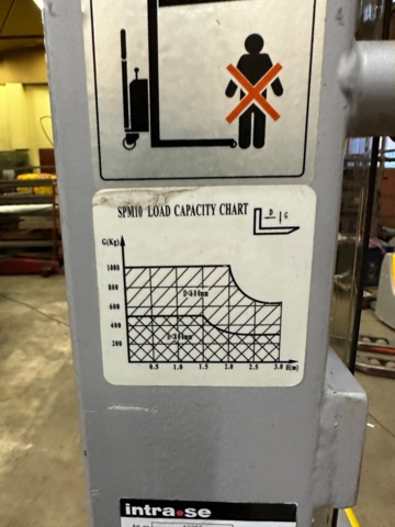 1112587-12 Handstaplare med el-lyft, Intra