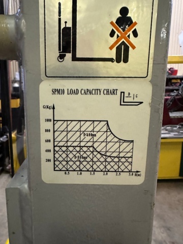 1112587-19 Handstaplare med el-lyft, Intra