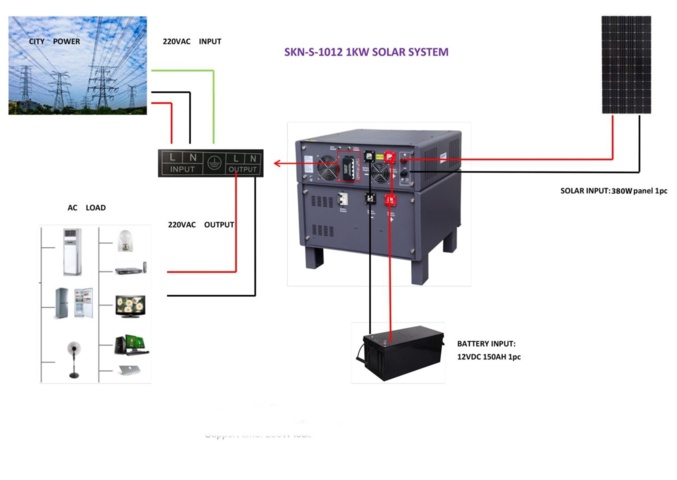 1114981-3 Solar system complete Kit 1kw