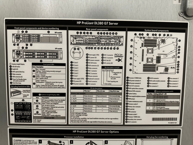 1125005-4 HP ProLiant DL380G7 including hard drives