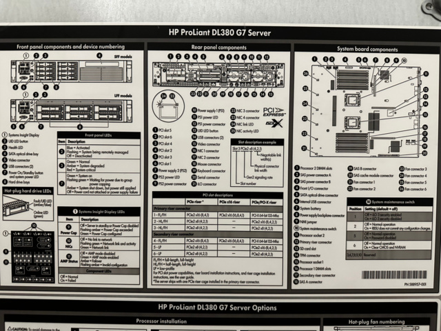 1125005-6 HP ProLiant DL380G7 including hard drives