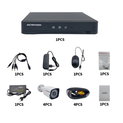 1126429-2 Monitoring system Oscar Vision