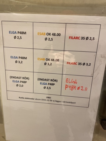 998955-5 Electrode heating cabinet ELECTROHEAT SD220