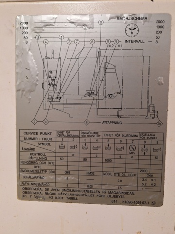 1133102-12 CNC Multiplexer Okuma MA-400HA