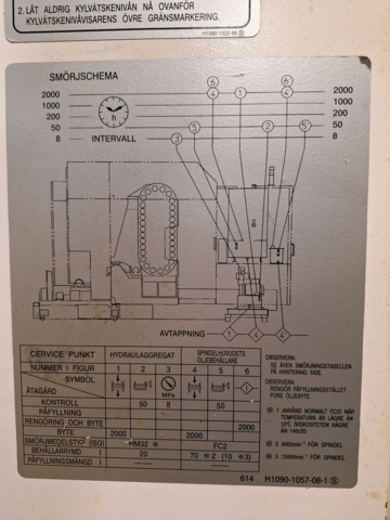 1133102-20 CNC Multiplexer Okuma MA-400HA