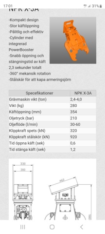 1138742-5 Concrete scissors NPK-X3A