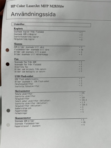 1144878-7 Multi-printer, HP Color Laserjet Pro MFP M283fdw