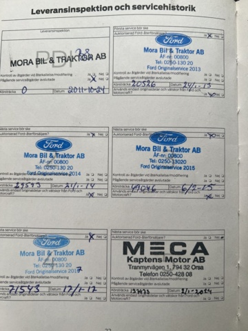 1121635-22 Ford Transit T300 2.2 TDCi - 2011