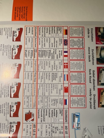 1065072-14 Tampo printing machine GS Tampoflex Colorsafe 60 LE