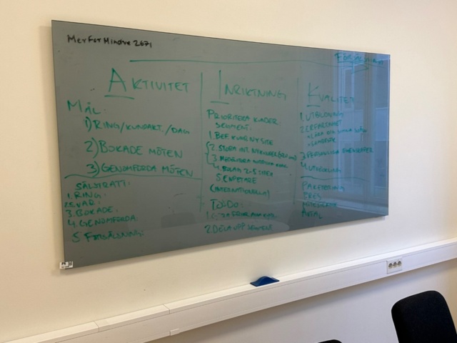 1071800-1 Whiteboard glass