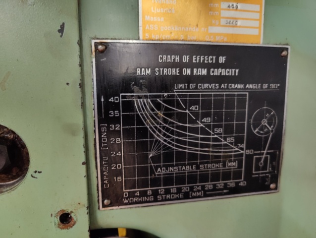 1167705-8 Press line KD
