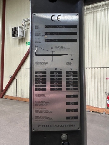 1144036-6 Stand stacker Atlet A/160SDTFVJN630 - 2004