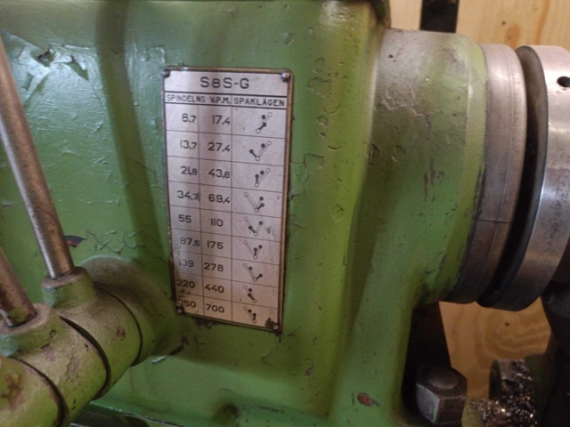 1129911-5 Metal lathe Köping MV S8SG #NEW INFO. Repair Item#