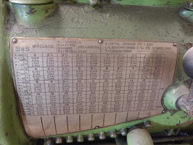 1129911-19 Metal lathe Köping MV S8SG #NEW INFO. Repair Item#