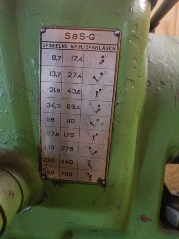 1129911-20 Metal lathe Köping MV S8SG #NEW INFO. Repair Item#