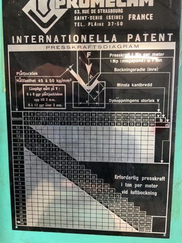 1121305-7 Edge press Promecam Luna with accessories