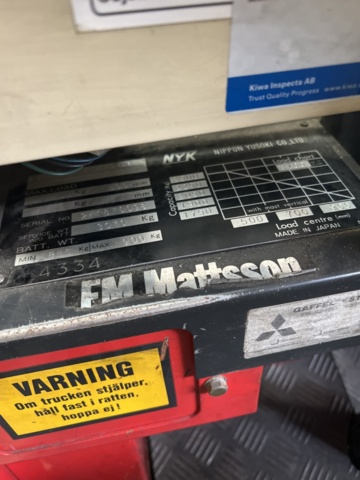 1121761-11 Mitsubishi FB25P 2.5 ton truck inc loader