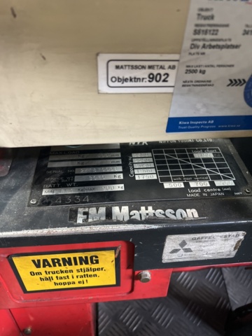 1121761-14 Mitsubishi FB25P 2.5 ton truck inc loader