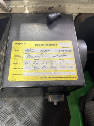 1121761-16 Mitsubishi FB25P 2.5 ton truck inc loader