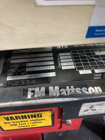 1121761-19 Mitsubishi FB25P 2.5 ton truck inc loader