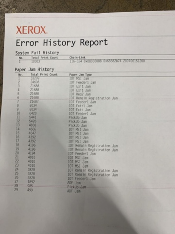 1208519-19 Printer Xerox Phaser 6180MFP
